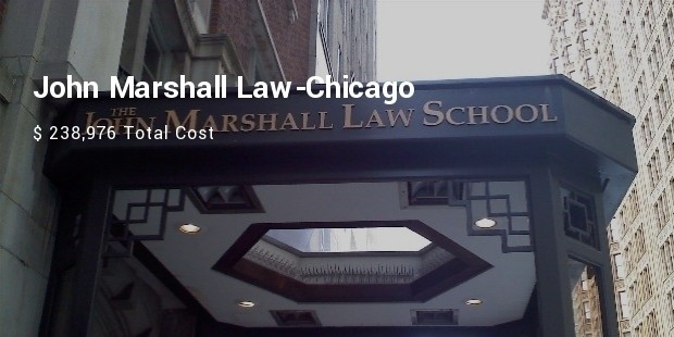 john marshall law chicago