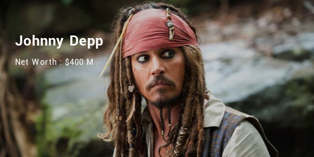 Johnny Depp Net Worth