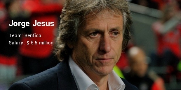 jorge jesus