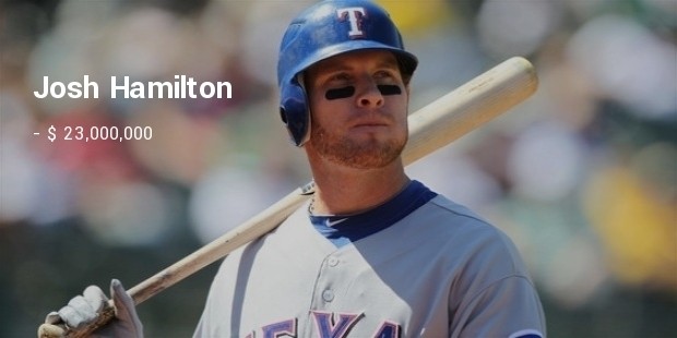 josh hamilton