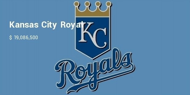 kansas city royal