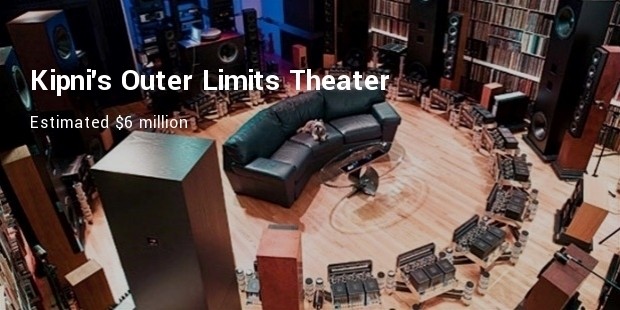 kipnis outer limits theater