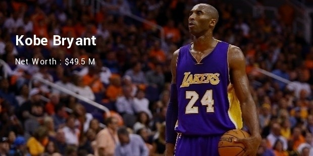 Kobe Bryant Net Worth