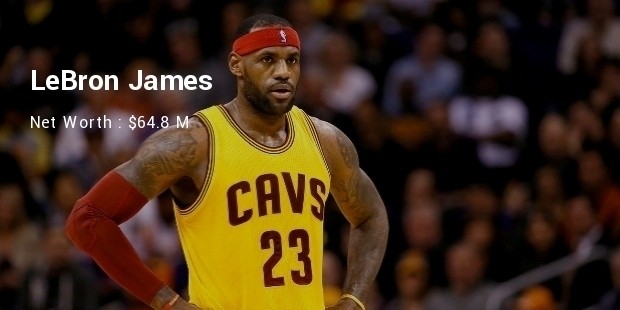 LeBron James Net Worth