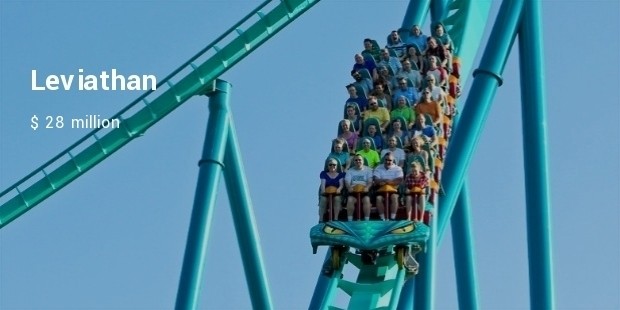 10 Most Expensive Rollercoasters Across The World Expenditure