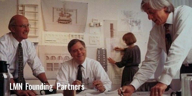 lmn founding partners