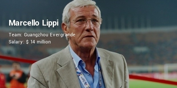 marcello lippi