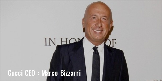 Top 4 Business Lessons Learned From Guccio Gucci — A Man Who