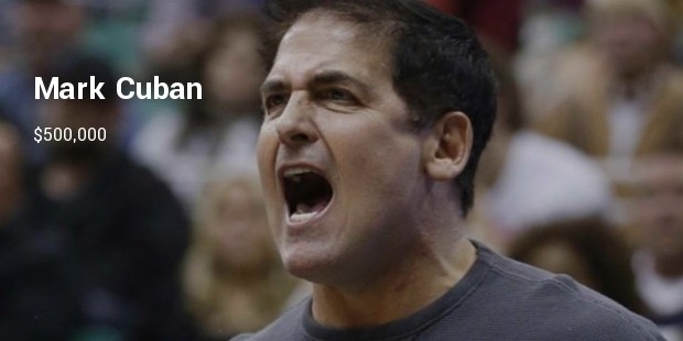 mark cuban