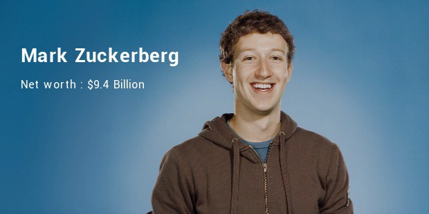 mark zuckerberg