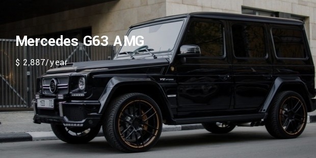 mercedes g63 amg