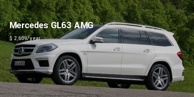 mercedes gl63 amg