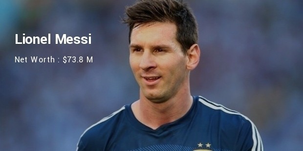 Lionel Messi Net Worth