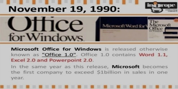 microsoft launch date