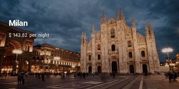 milan