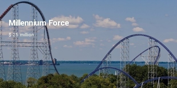 millennium force