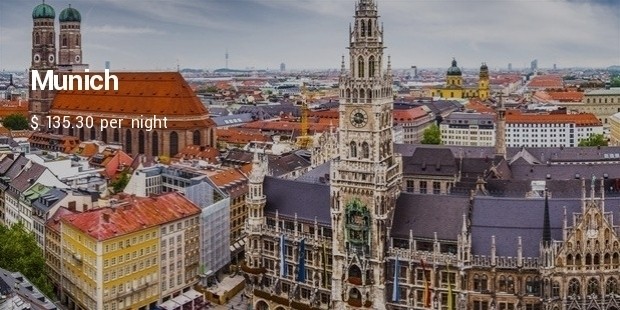 munich