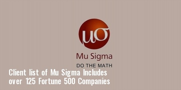 musigma logo