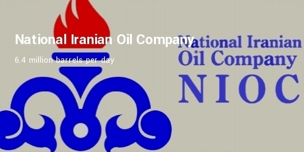 national iranian oil company