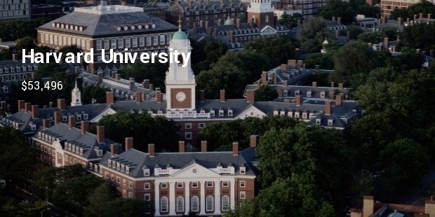 o harvard university facebook