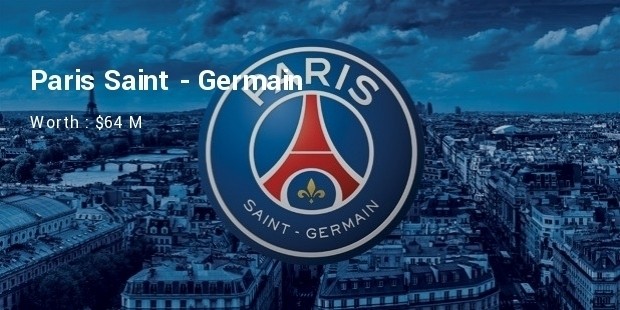 Paris Saint-Germain