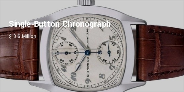 patek philippe, 1928 single button chronograph