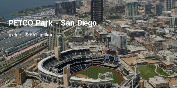 petco park   san diego