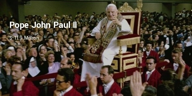 pope john paul ii