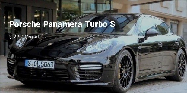 porsche panamera turbo s