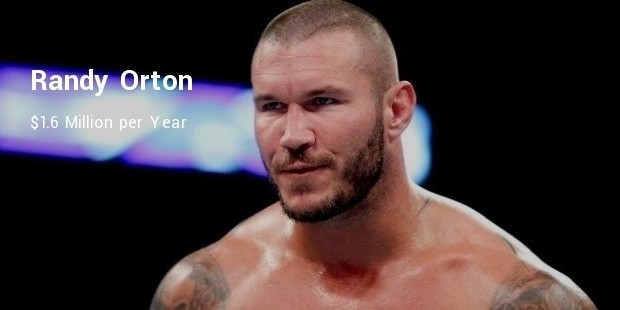 rady orton