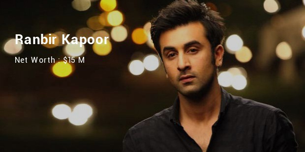 Ranbir Kapoor