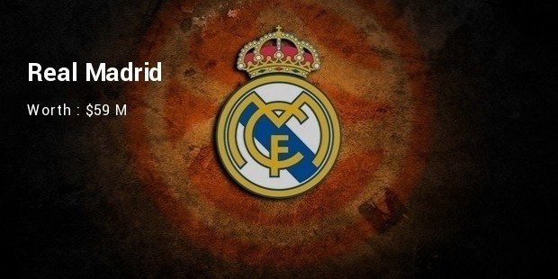 Real Madrid