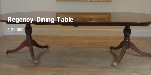 regency dining table