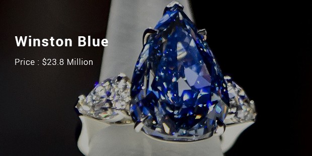 The Winston Blue Diamond