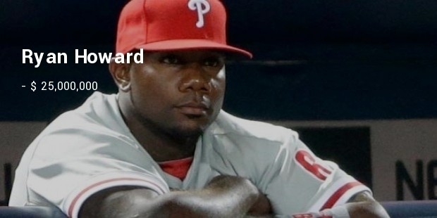 ryan howard