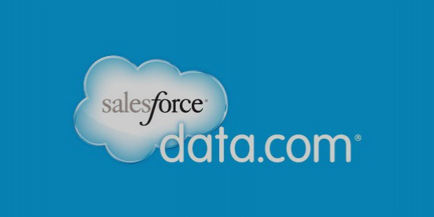 salesforce operations