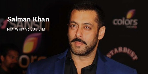 Salman Khan