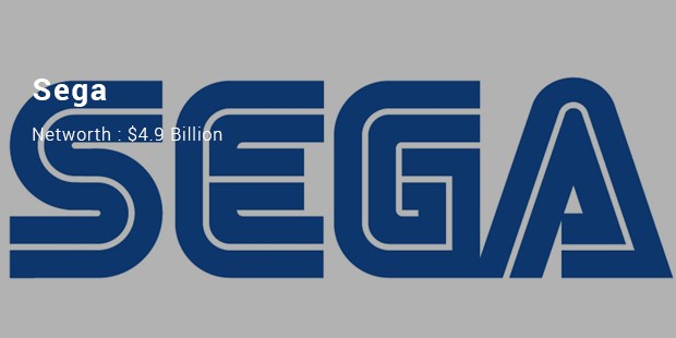 sega