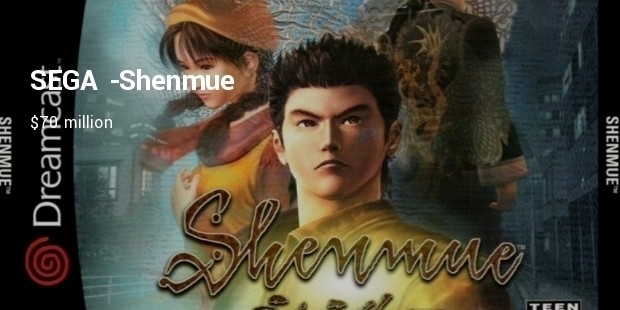 shenmue sega