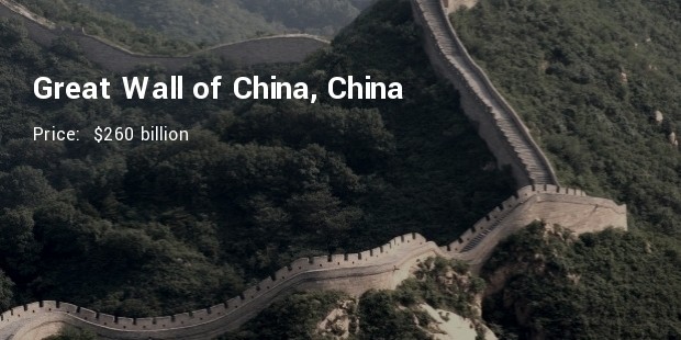 snaking of great wall of china