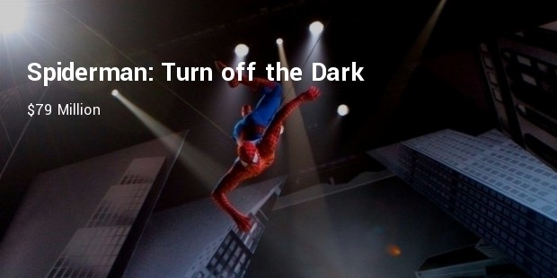 spiderman