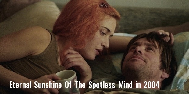 still of jim carrey and kate winslet in eternal sunshine of the spotless mind  2004  large picture