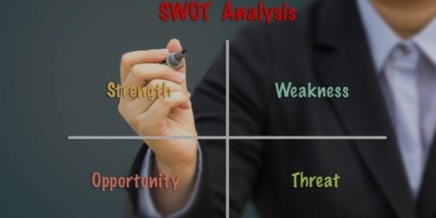 swot analysis