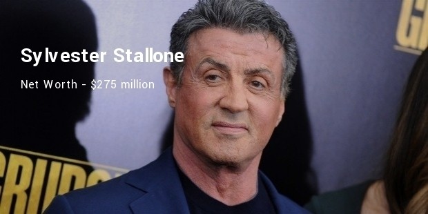 sylvester stallone