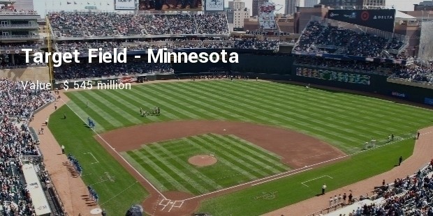 target field  minnesota