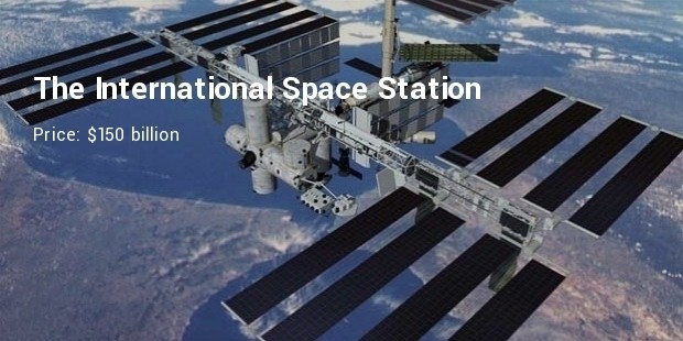 the international space station