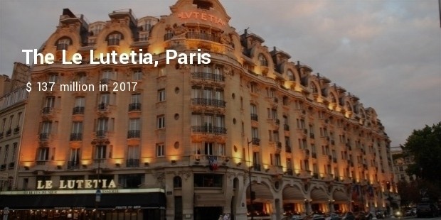 the le lutetia, paris