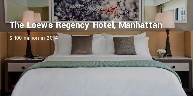 the loews regency hotel, manhattan