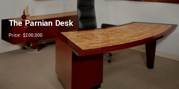the parnian desk