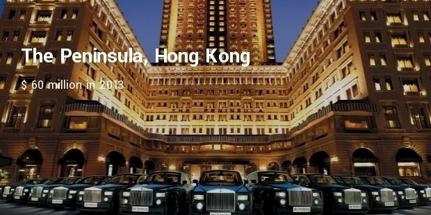 the peninsula, hong kong